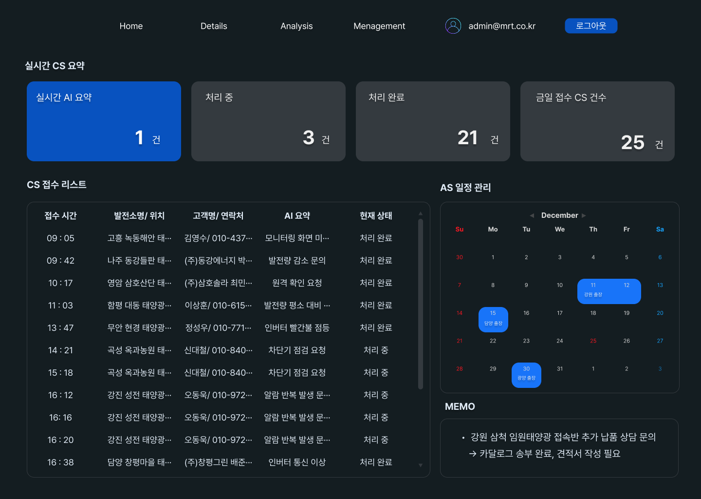 음성인식 AI 기술을 활용한 고객 서비스(CS) 효율 향상 프로그램 3